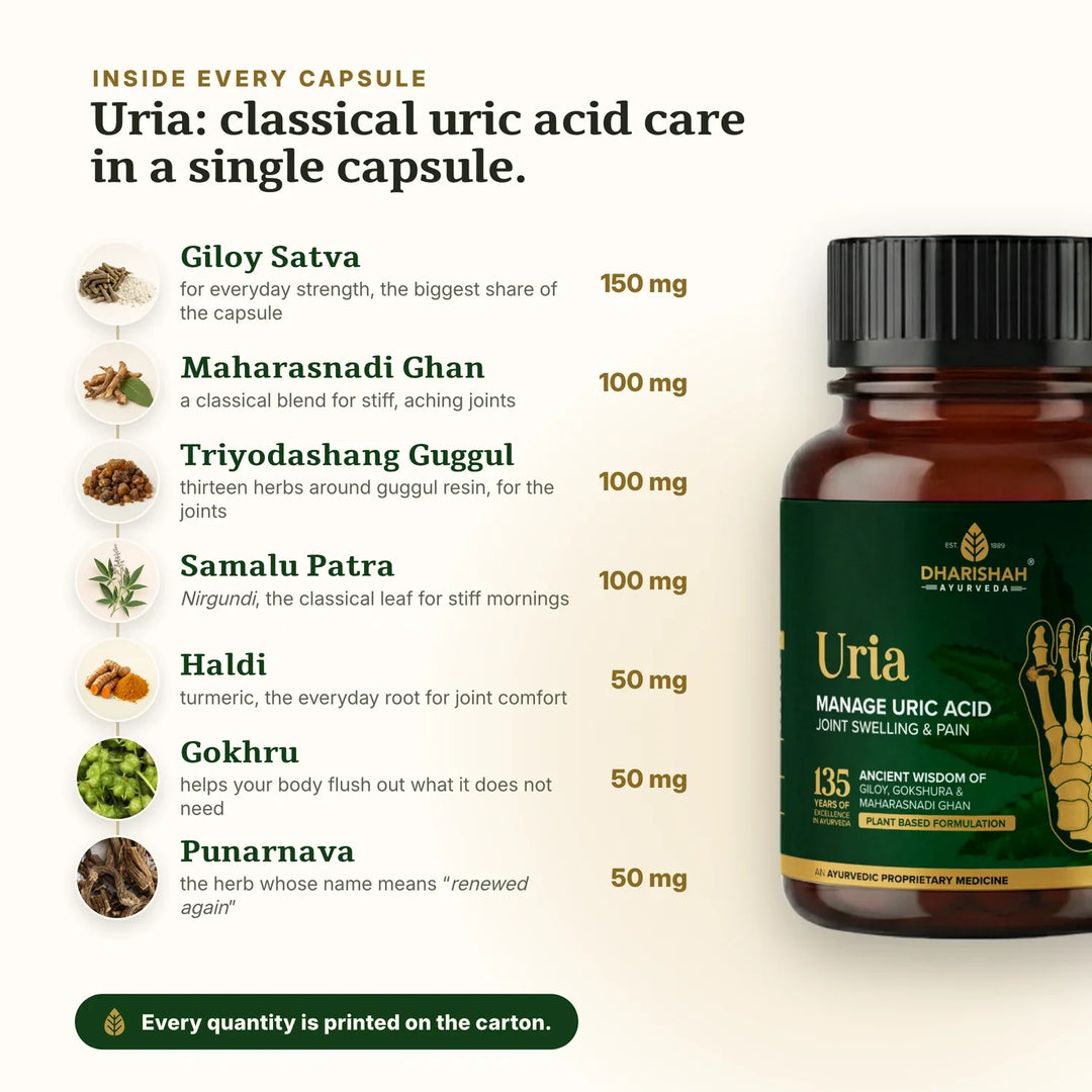 The herbs inside Uria and what each one is for