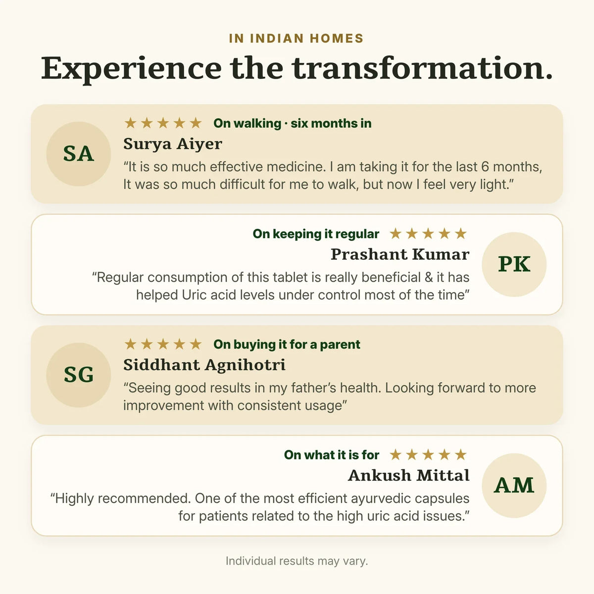 Reviews from Uria customers