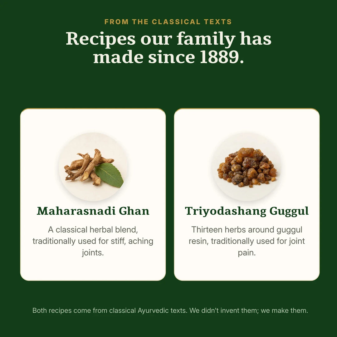 Maharasnadi Ghan and Triyodashang Guggul, the two classical blends in Uria
