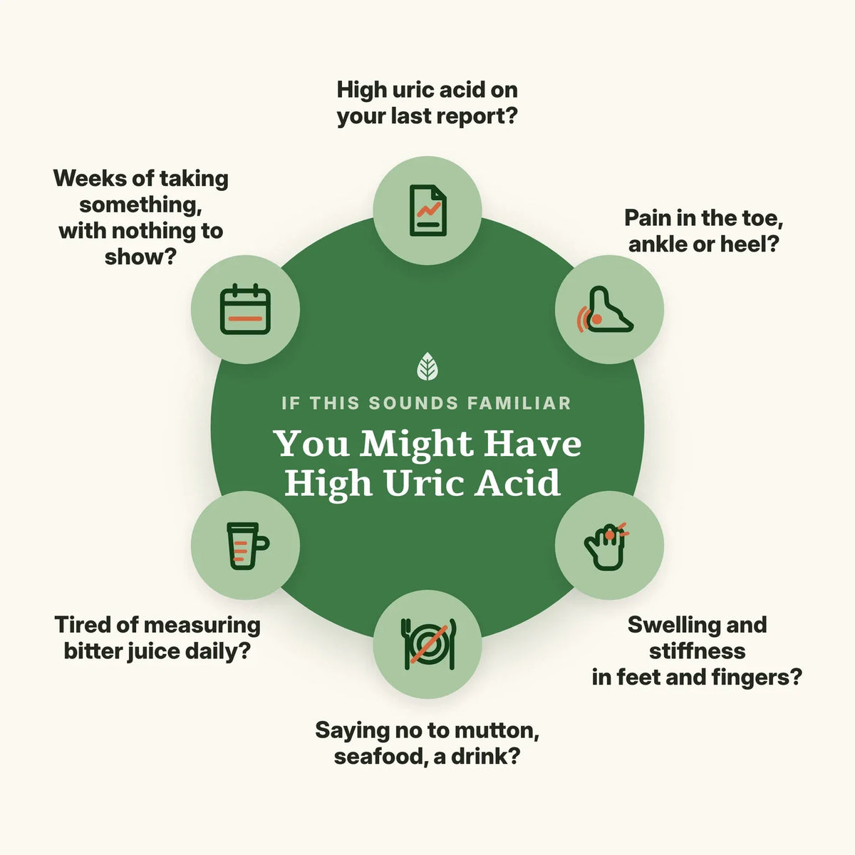 Signs of high uric acid: report, toe pain, swelling, diet, juice, weeks with no change