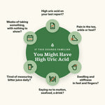 Signs of high uric acid: report, toe pain, swelling, diet, juice, weeks with no change
